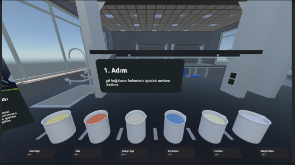 Suyun pH Derecesine Etkisi